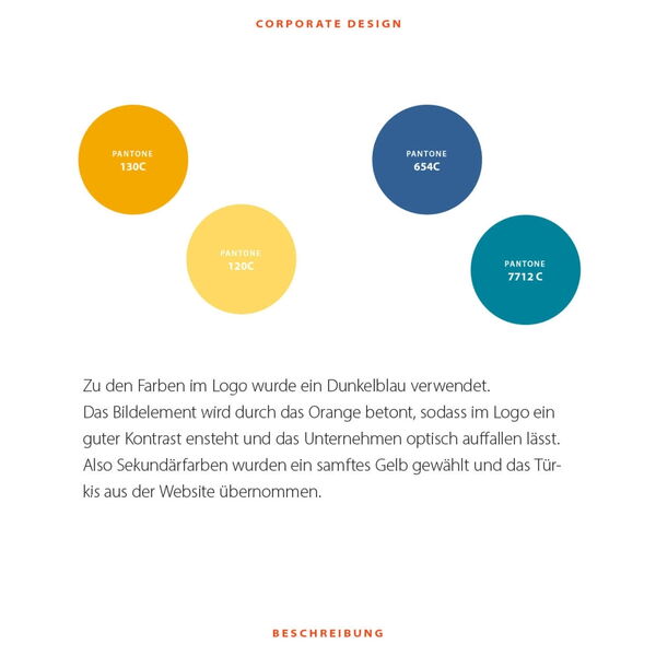 211118 Mundwerk Prasentation Relaunch22x